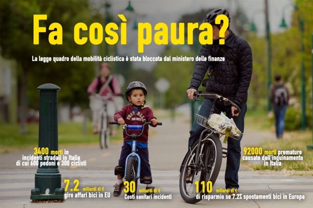 20171004-Fiab Mobilita-ciclistica
