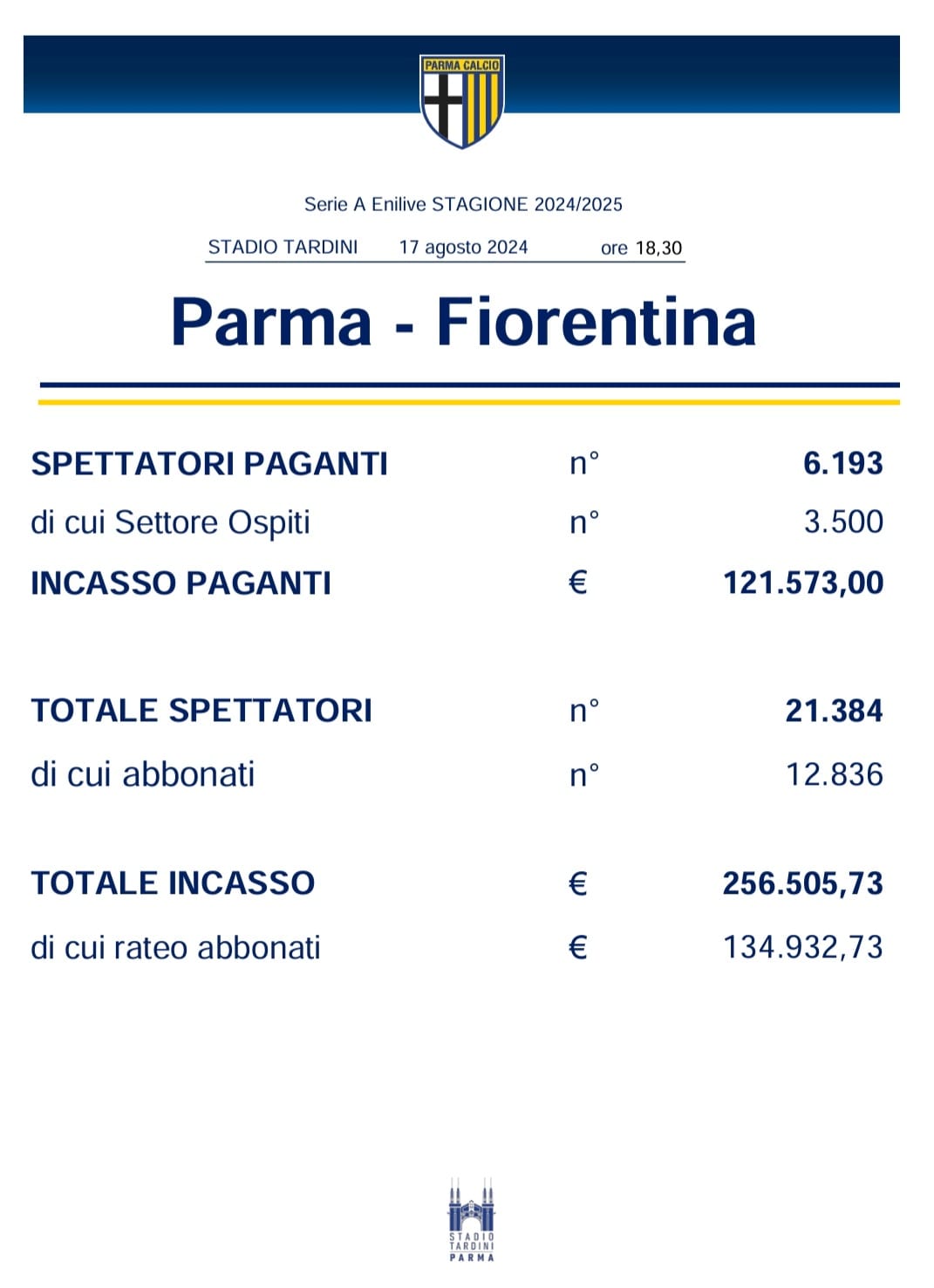 6_parma-fiorentina-foglio-spettatori.jpg