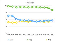 MP grafico cibus