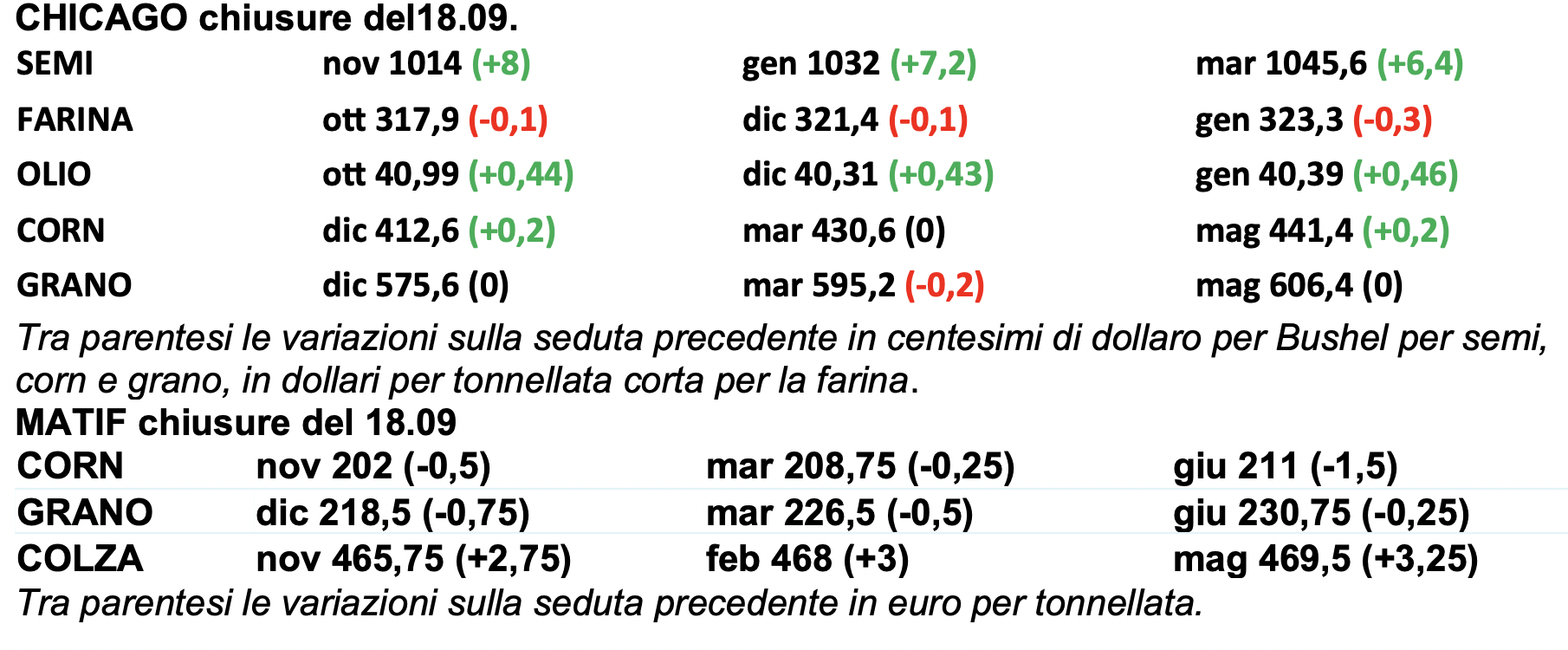 Prezzi_18set24.png