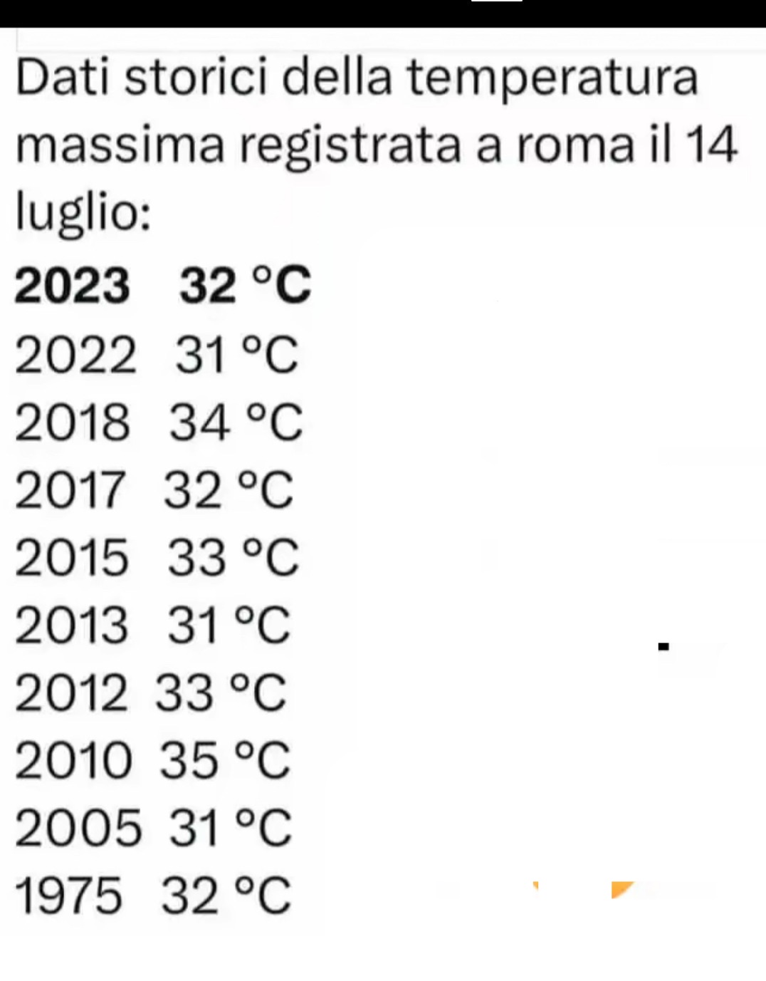 temperatira_Roma_storica_14_luglio.jpg