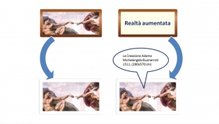 Realtà aumentata e nuovi modelli formativi