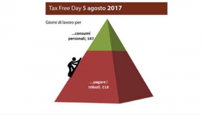 5 Agosto, scocca il Tax Free Day per le pmi modenesi