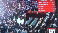 Applauso corale al raggiungimento del quorum di 505 voti