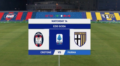 Il merito del Parma: far grandi le avversarie