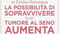 Tumore al seno: in Emilia Romagna oltre 4.500 nuovi casi all’anno