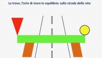 La trave, l&#039;arte di stare in equilibrio sulla strada della vita