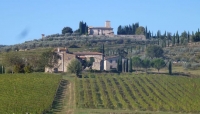 Sulla strada del Chianti