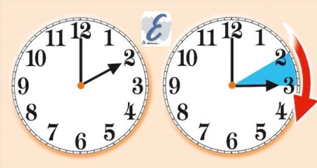 Domenica scatta l’ora legale, lancette dell&#039;orologio avanti di un’ora.