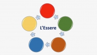 La potenza del coronavirus: l’essere che si fa storia